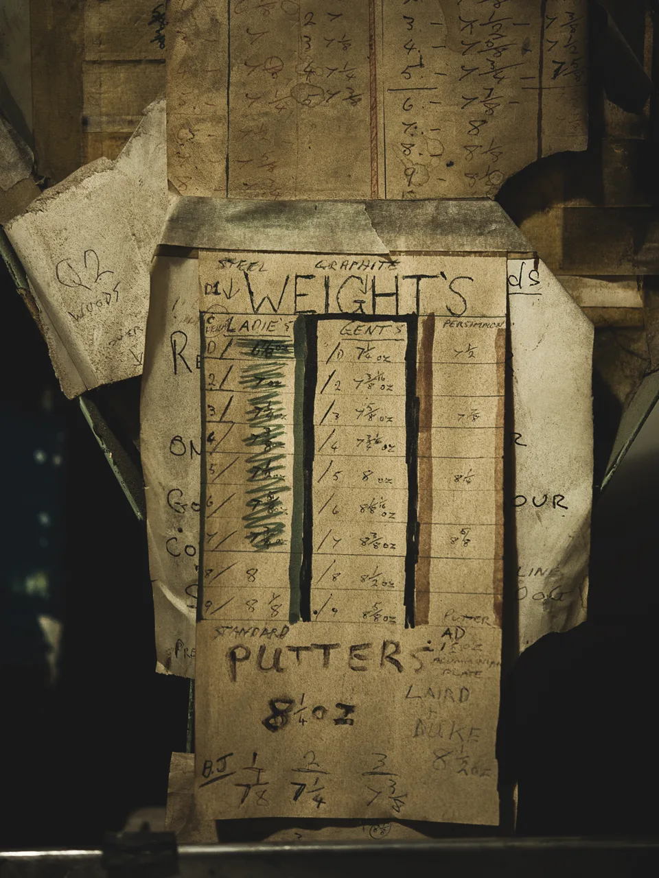 A handwritten workshop chart of putter weights pinned above the bench